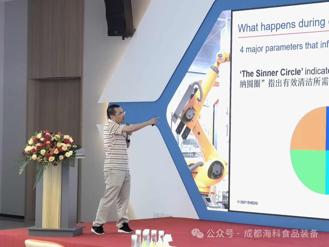 2024欧洲卫生工程和设计定向培训班成功举办