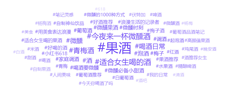 “25亿梅见”之后，青梅酒的增长动力在何方？