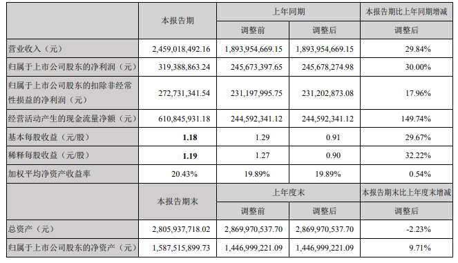 鸿运国际·(中国)手机版登录入口