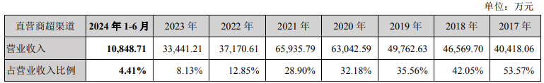 鸿运国际·(中国)手机版登录入口