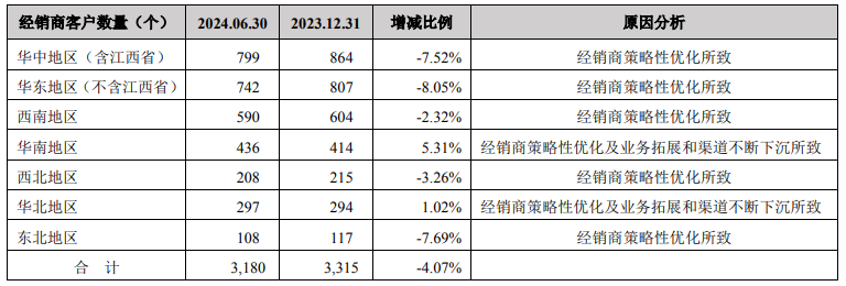 鸿运国际·(中国)手机版登录入口