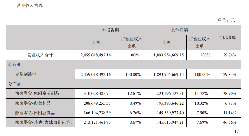 鸿运国际·(中国)手机版登录入口