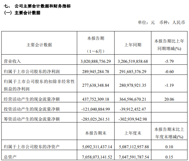 鸿运国际·(中国)手机版登录入口