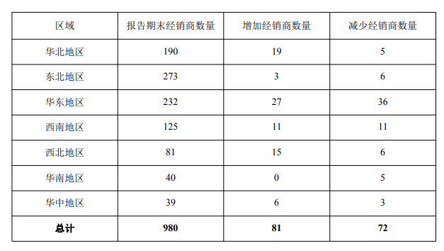 鸿运国际·(中国)手机版登录入口