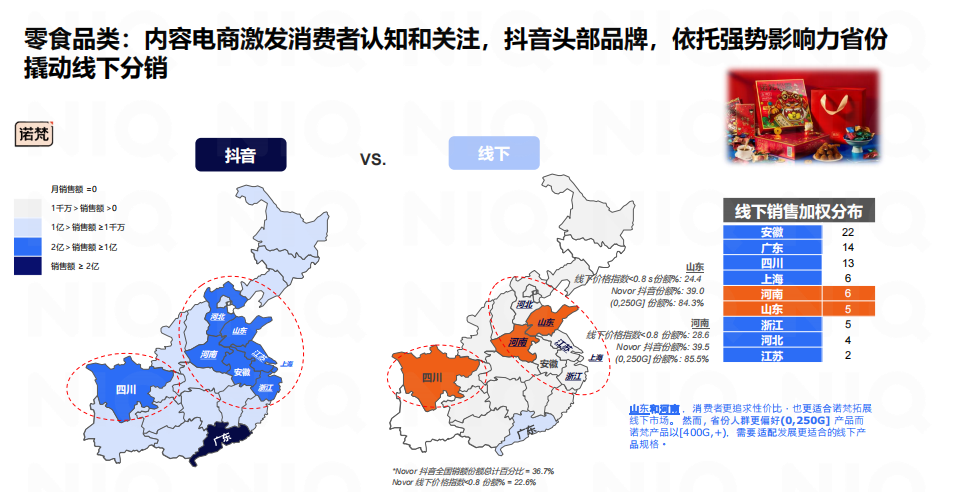 100+企业年中复盘,食品行业2024下半年如何增长