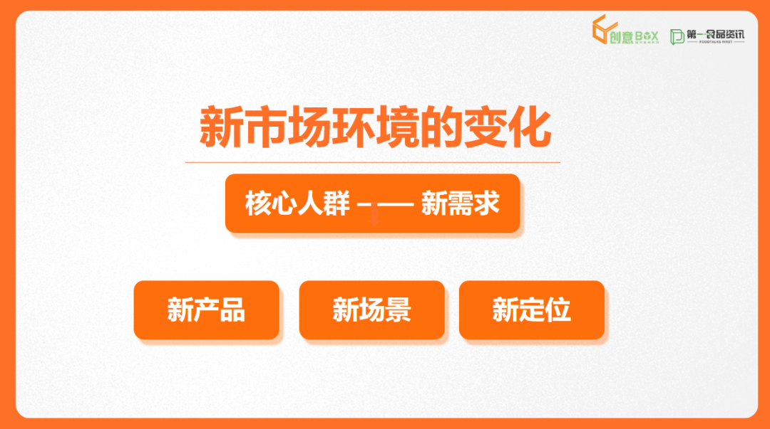 100+企业年中复盘,食品行业2024下半年如何增长