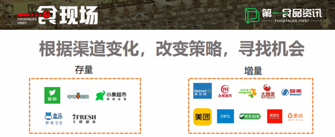100+企业年中复盘,食品行业2024下半年如何增长