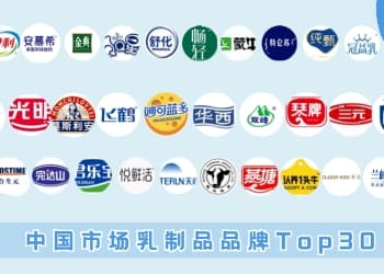 乳制品品牌TOP30：蒙牛伊利“双寡头”名堂下，区域品牌争“鲜”结构