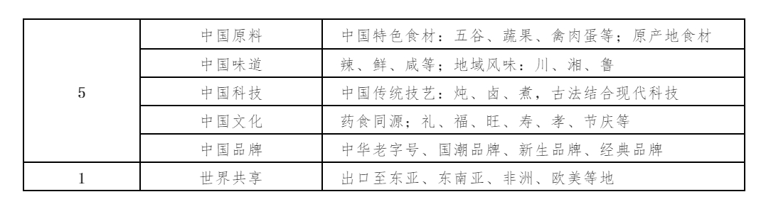 鸿运国际·(中国)手机版登录入口