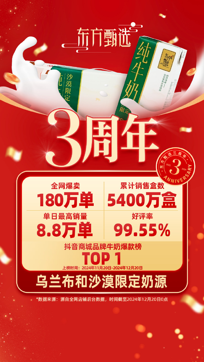 东方甄选十大自营爆品公布：烤肠2.3亿根、缤纷吐司7600万片……