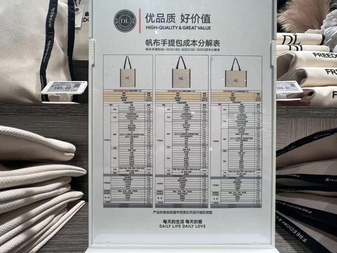 180元帆布包背后藏着胖东来170亿销售额的商业机密