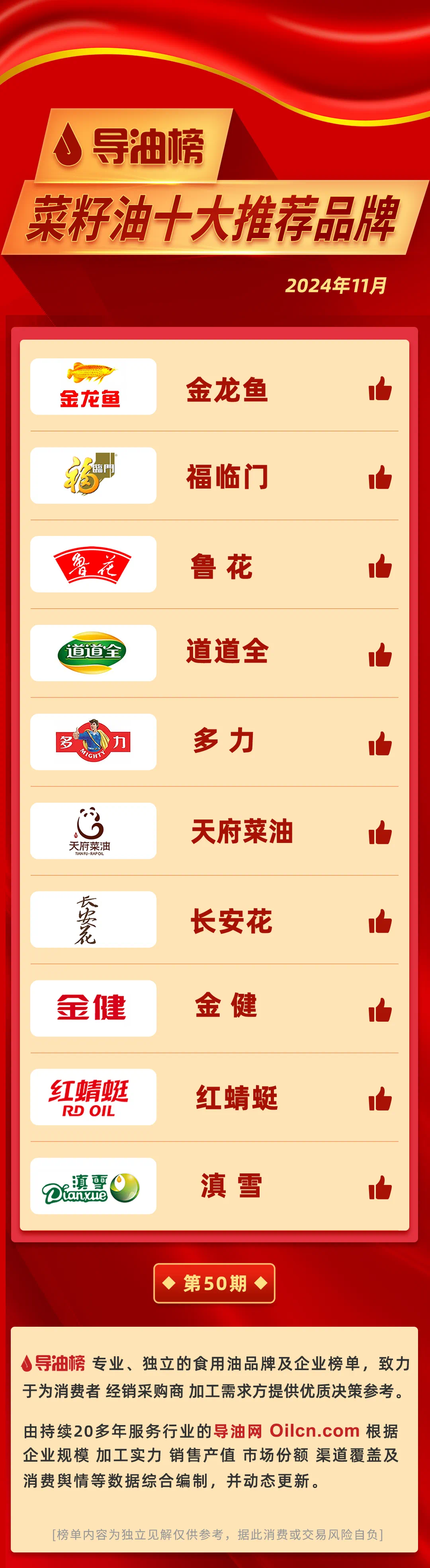 春节营销，被道道全的一条“回家路”讲明白了