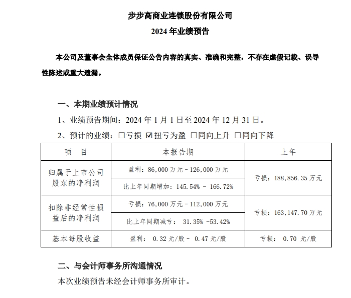 调改有奇效？步步高2024年净利润至少8.6亿元