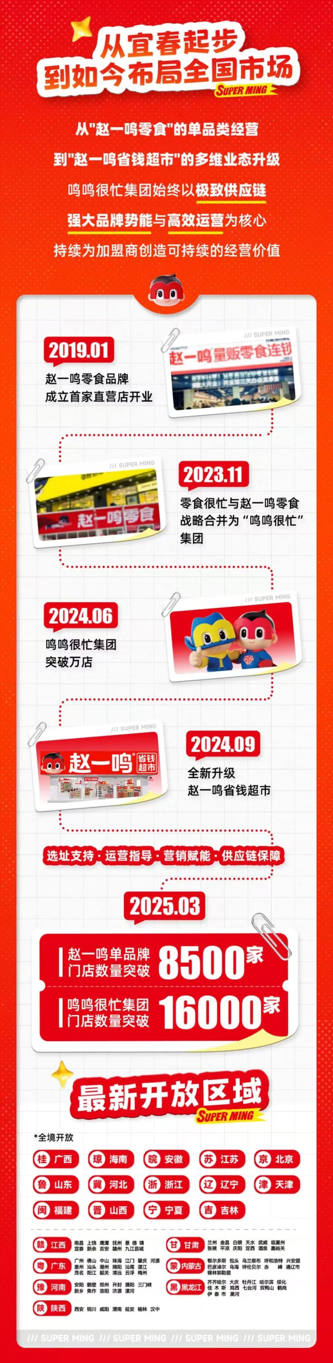 鸣鸣很忙集团全国门店数量突破16000家