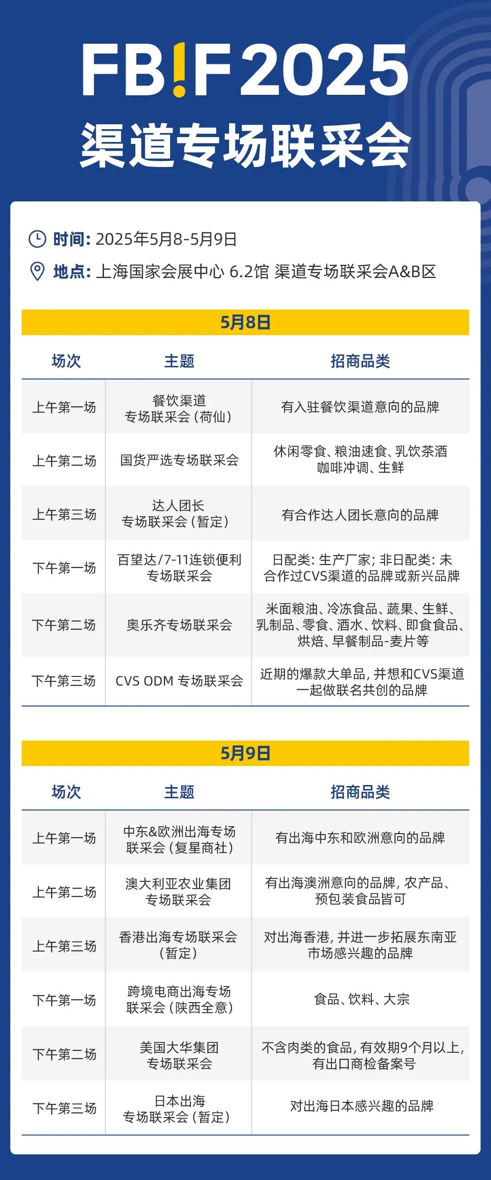 FBIF2025倒计时！百事、可口可乐、麦当劳、伊利、东鹏饮料、康师傅、麒麟等企业185位嘉宾分享，5月上海见！