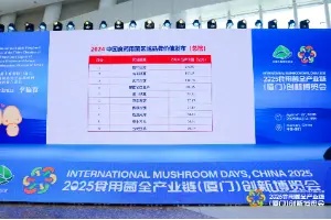 “2024中国食药用菌区域品牌价值榜单”重磅发布