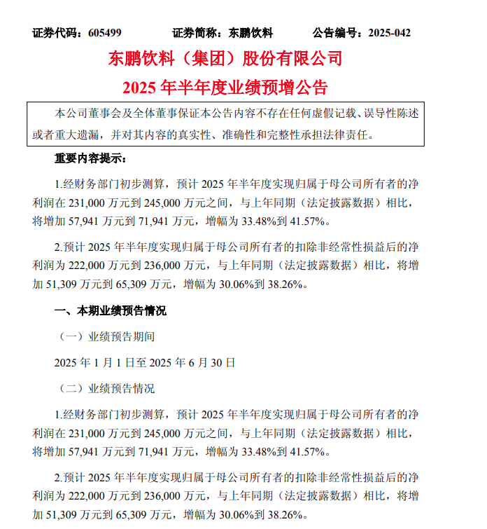 东鹏饮料：预计上半年净利润同比增33.48%-41.57%