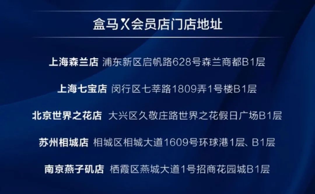 突发！盒马会员店将全部关闭？