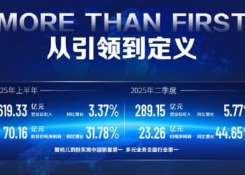 第二增长曲线加速上扬，伊利扩大领先身位