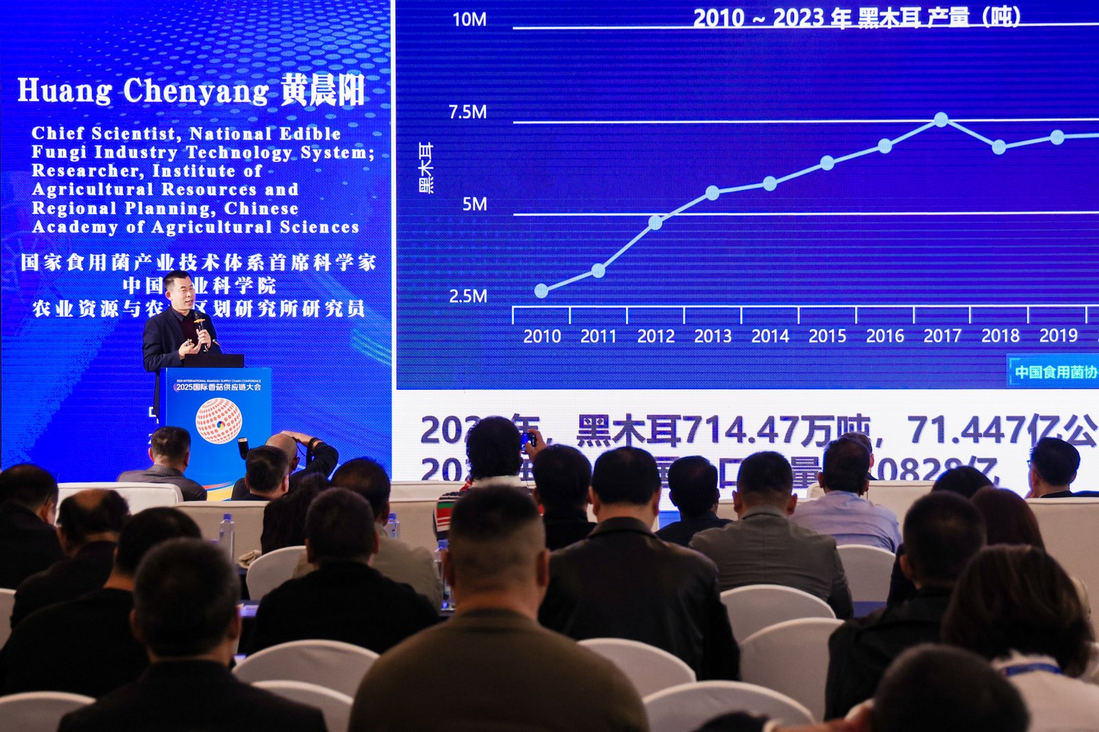 七河,以菇为媒,连接全球:2025国际香菇供应链大会在山东淄博隆重开幕