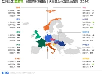 从圣诞到斋月：中国品牌出海如何把握节日消费脉搏？