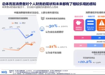 2026中国消费者趋势前瞻：品质与体验并行，四大代际分化下的消费新图景