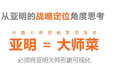 亚明食品如何成为猪肉类酒店预制菜领导者？