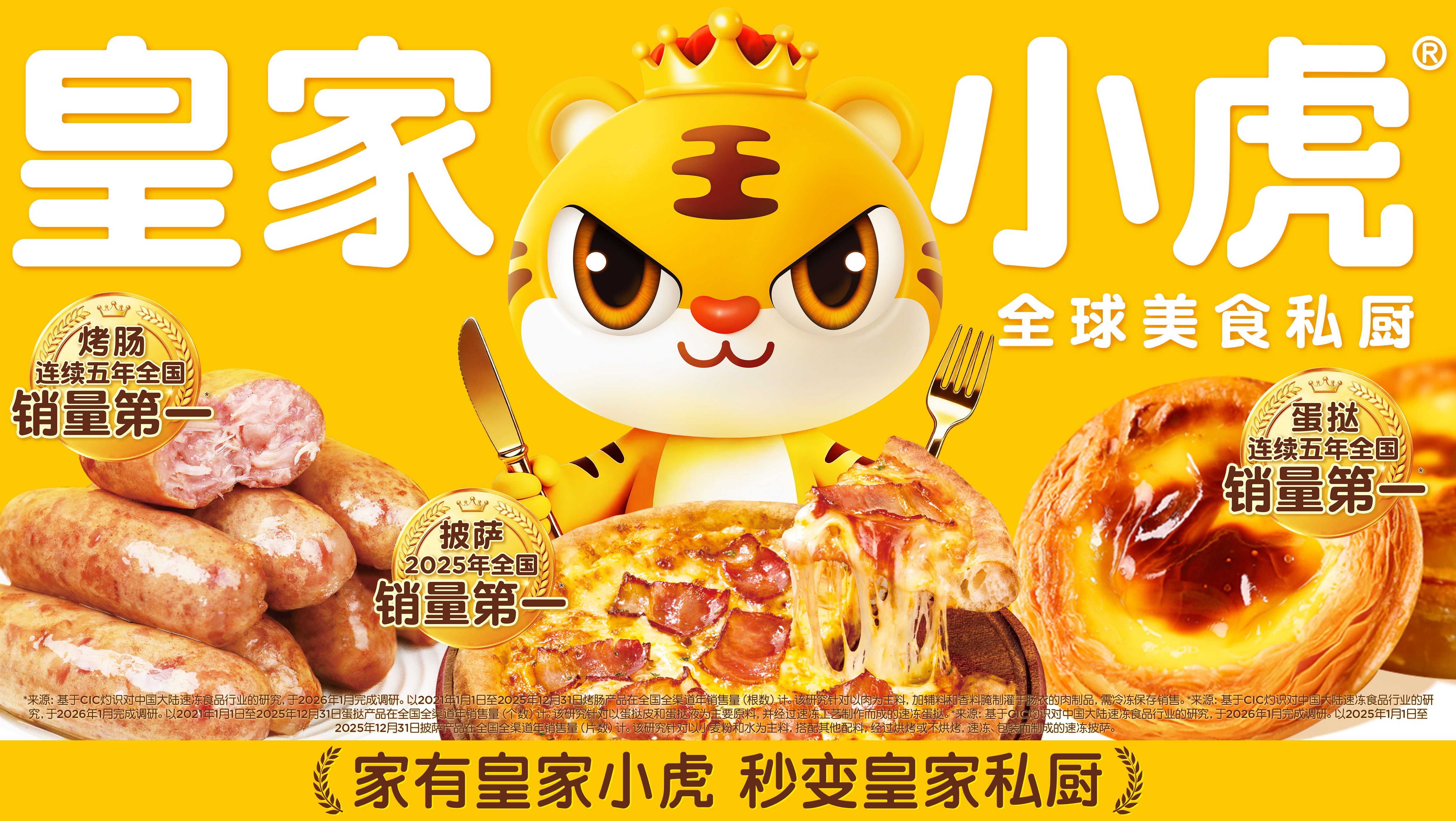 福布斯中国年度评选揭幕，皇家小虎获多项大奖实现“大满贯”