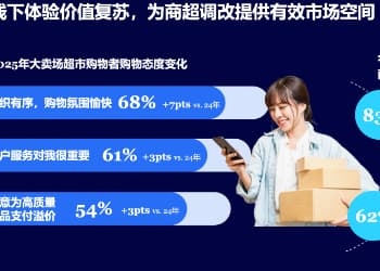 商超调改2.0时代的“杀手锏”：用双引擎协同增长