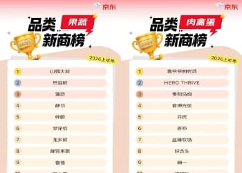 山姆大叔5倍增长、黑骑仕月环比上涨6倍：京东生鲜品牌榜单里的“增长密码”