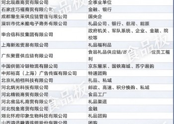 100+政企采特渠经销商名录曝光，邀你齐聚郑州万商大会！