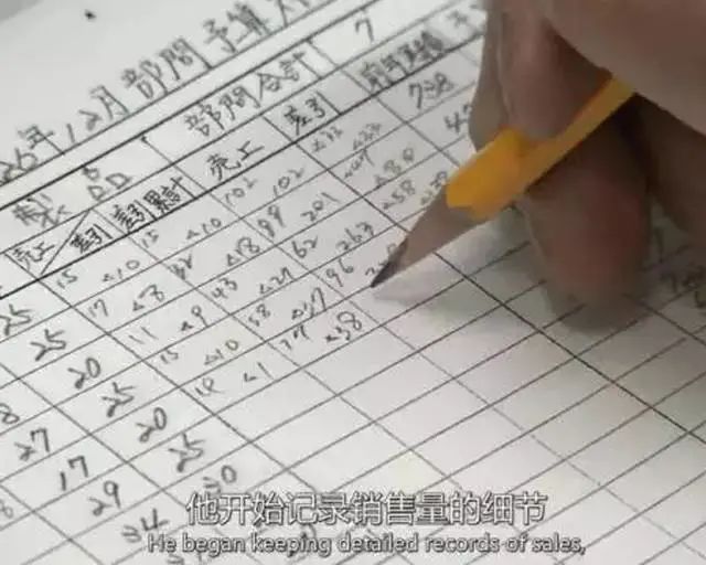 欠债8000万,老夫妻开超市还债,却年赚7.8亿