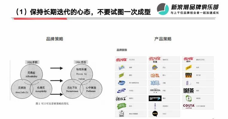 迭代.jpg