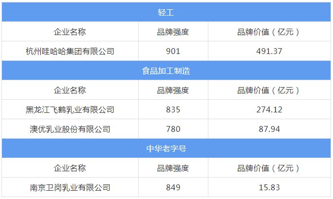 微信截图_20210511093717.png 微信截图_20210511093717.png