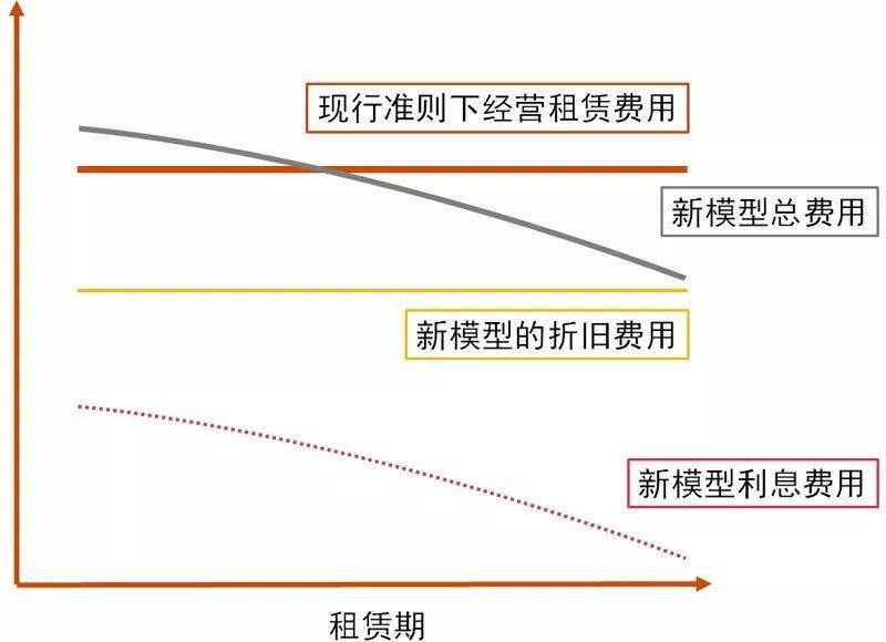 永辉超市的终极命门