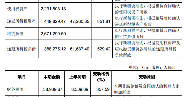 永辉超市的终极命门