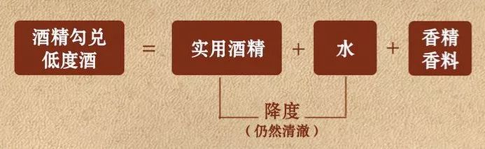 别在酒桌上出洋相，这些谣言千万别说！