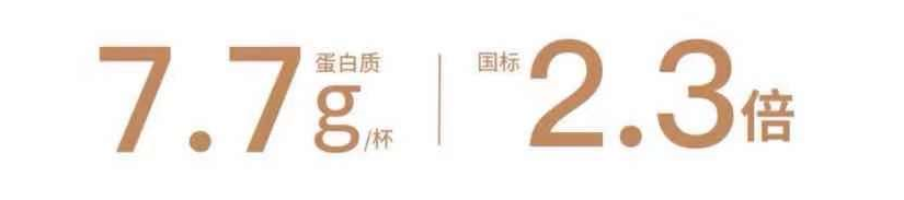 “超市里20一杯的网红酸奶,我快喝不起了”