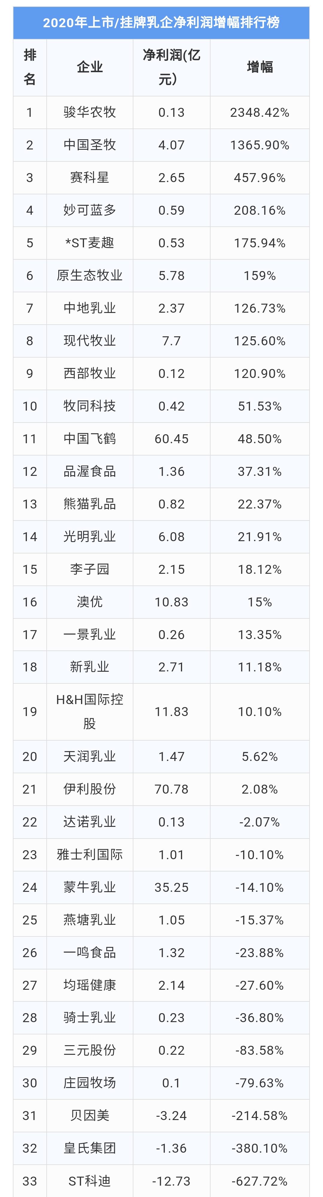 微信图片_20210518093648.jpg 微信图片_20210518093648.jpg