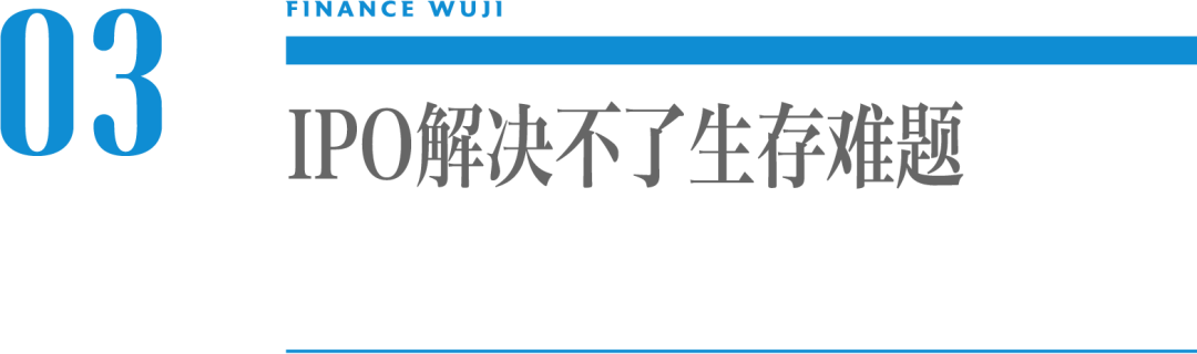 三度被传将赴美IPO，美菜网陷入“两难”
