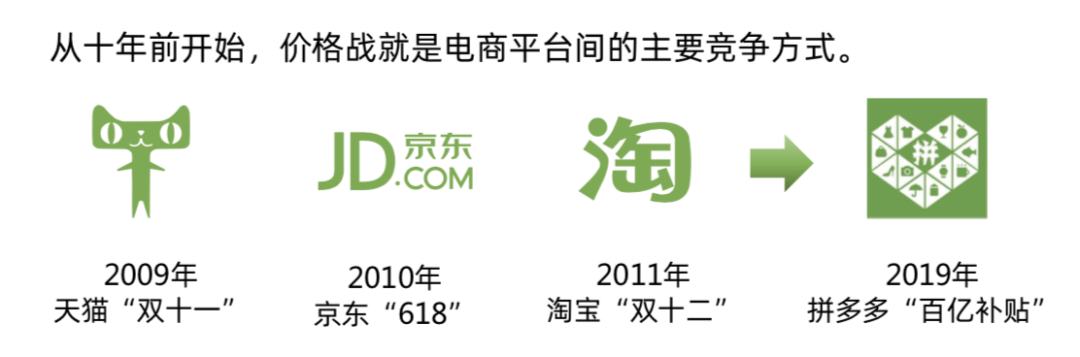 17万亿下沉市场赛道，藏在2000“巨款”里