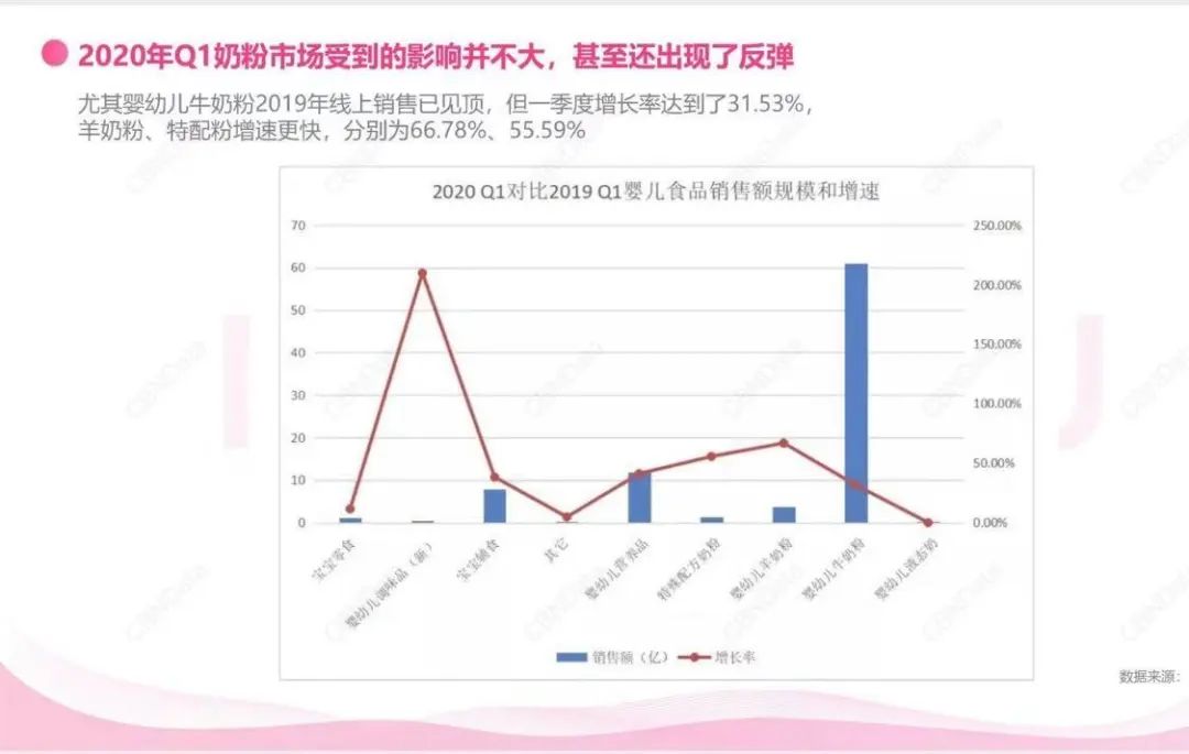 17万亿下沉市场赛道，藏在2000“巨款”里