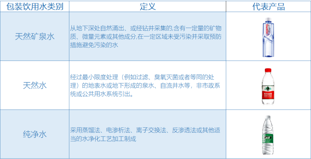 卖水真的太赚钱了，竟浇出多个首富……