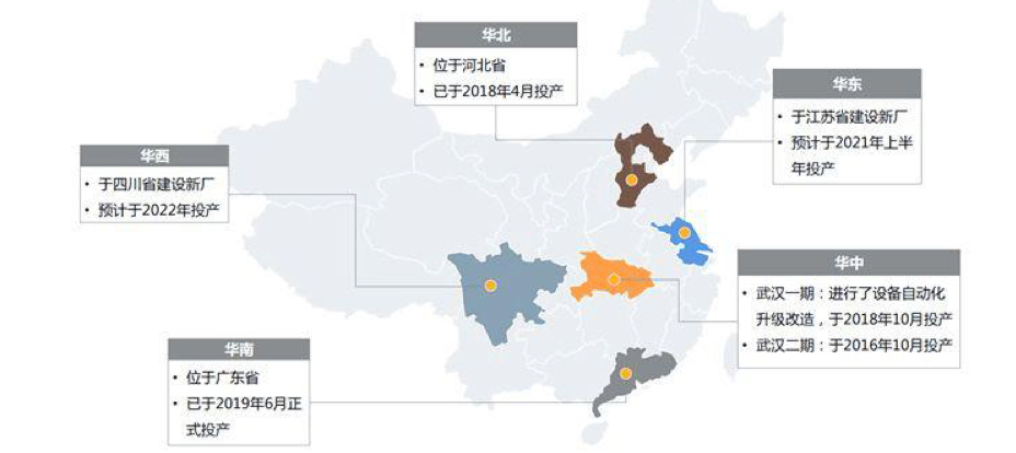 这届年轻人，为什么不爱吃周黑鸭了？