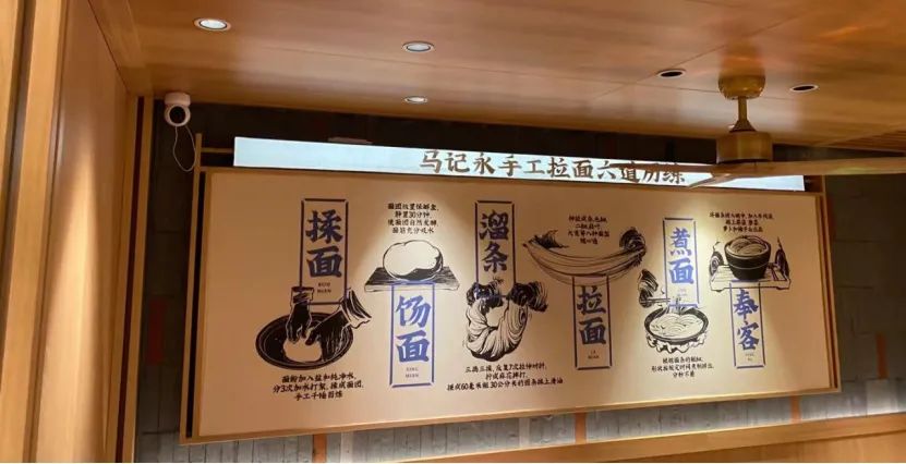 兰州拉面站上万亿餐饮市场风口,谁能撑起街边小吃的大“食”代?