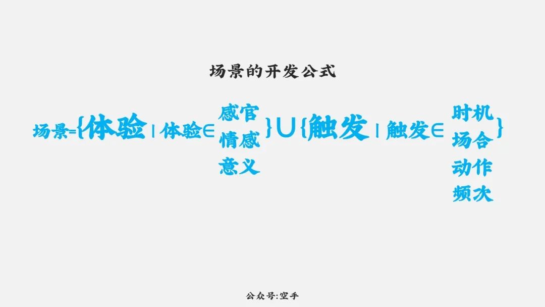 增长的算法与品牌思维模型