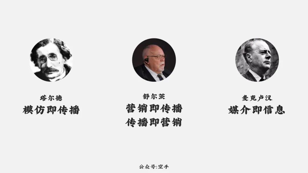 增长的算法与品牌思维模型