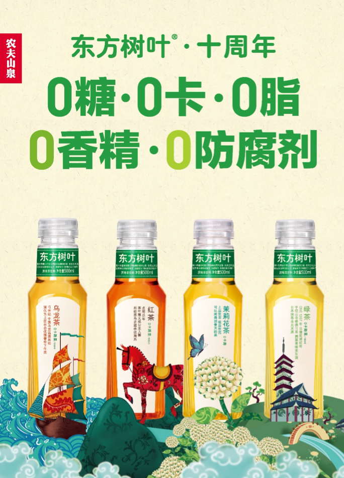 增长的算法与品牌思维模型