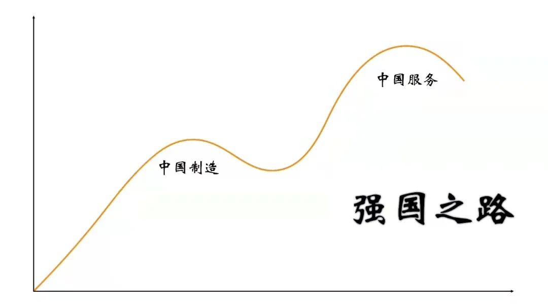 季琦:未来几十年,人口、生意将发生剧变