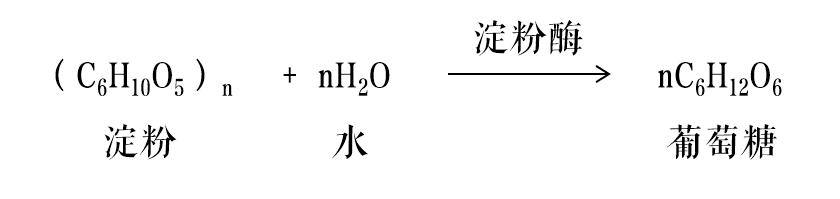 原来白酒是这样酿的
